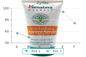 proven zyrtec 10mg