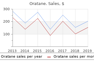 purchase 20 mg oratane mastercard