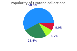 oratane 30mg line