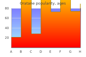 purchase cheap oratane