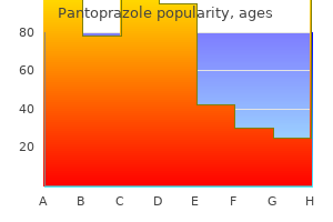 generic pantoprazole 20 mg free shipping