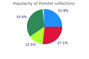 purchase ponstel online