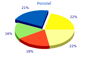 generic 250 mg ponstel amex