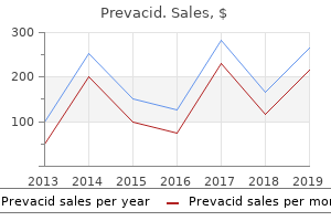 trusted prevacid 15 mg