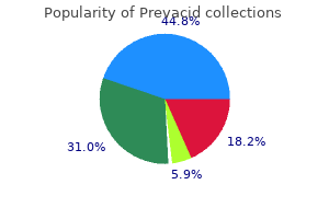 generic prevacid 15mg on line