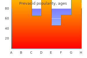 buy prevacid 30 mg without prescription