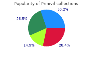 prinivil 2.5 mg with visa