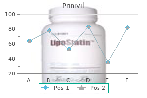 order 5mg prinivil free shipping