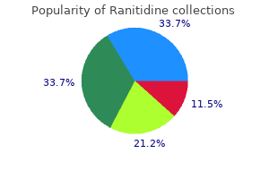 purchase genuine ranitidine online