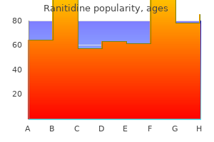 buy ranitidine 150 mg low cost