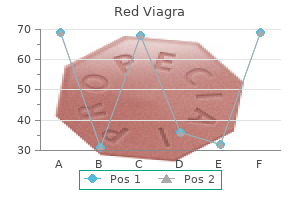 order red viagra 200 mg