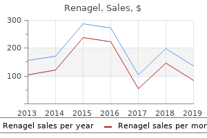 buy renagel australia