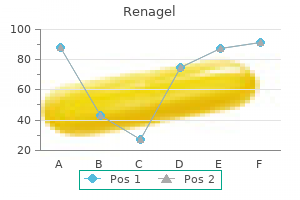 order renagel us