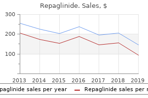 safe repaglinide 1 mg