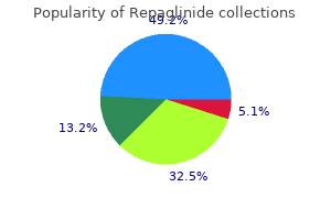 purchase generic repaglinide pills