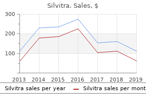 buy silvitra 120 mg line