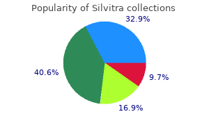 buy silvitra 120mg