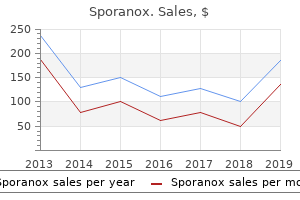 sporanox 100mg without a prescription