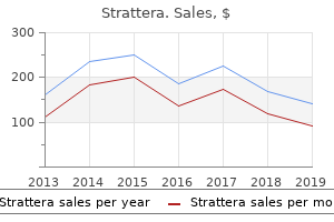 discount strattera 25mg otc