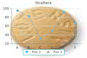 40mg strattera for sale