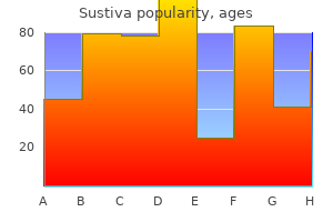 purchase sustiva 600mg visa