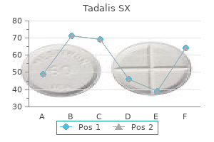 discount tadalis sx 20 mg fast delivery