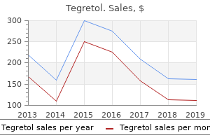 purchase cheapest tegretol and tegretol