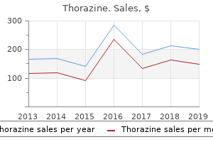 purchase thorazine 100 mg otc