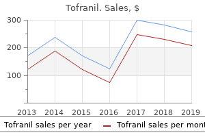 order tofranil 75 mg otc