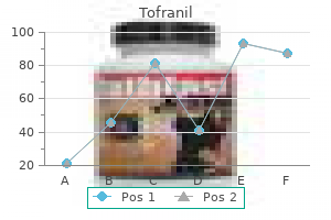 order 25mg tofranil with visa