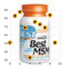 Malignant hyperthermia susceptibility type 3