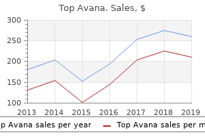 buy top avana 80mg free shipping