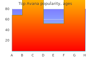 generic top avana 80mg online