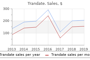 buy 100 mg trandate with amex