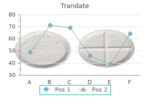 discount trandate 100 mg on-line