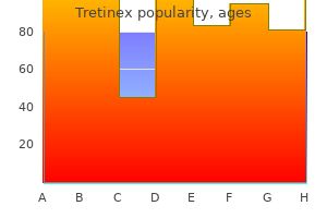 order tretinex with mastercard