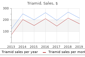 discount 500mg triamid free shipping