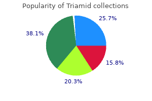 500 mg triamid