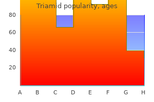 buy genuine triamid