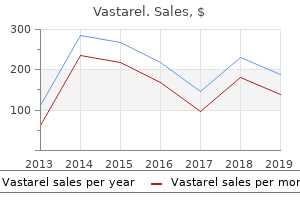 buy cheap vastarel 20 mg line