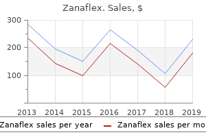 zanaflex 2mg on line