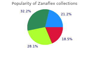 order zanaflex 4 mg with amex