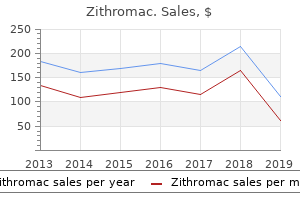 discount zithromac 100 mg with mastercard