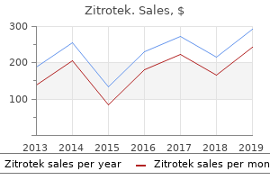 discount 500 mg zitrotek with amex