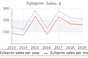 order zyloprim overnight