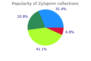 generic zyloprim 100mg without prescription