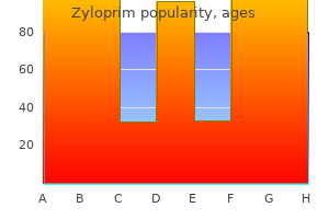 best 300mg zyloprim