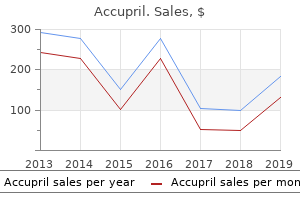 discount accupril 10 mg on-line