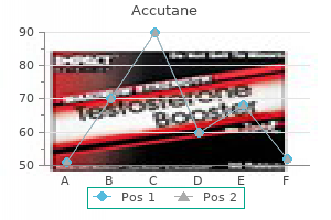 accutane 10mg discount