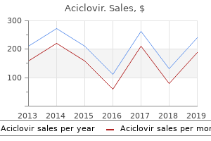 aciclovir 800mg otc